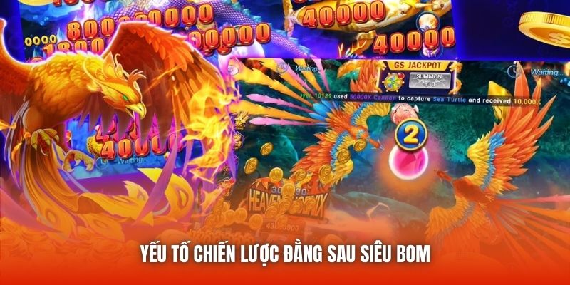 Yếu tố chiến lược đằng sau siêu bom